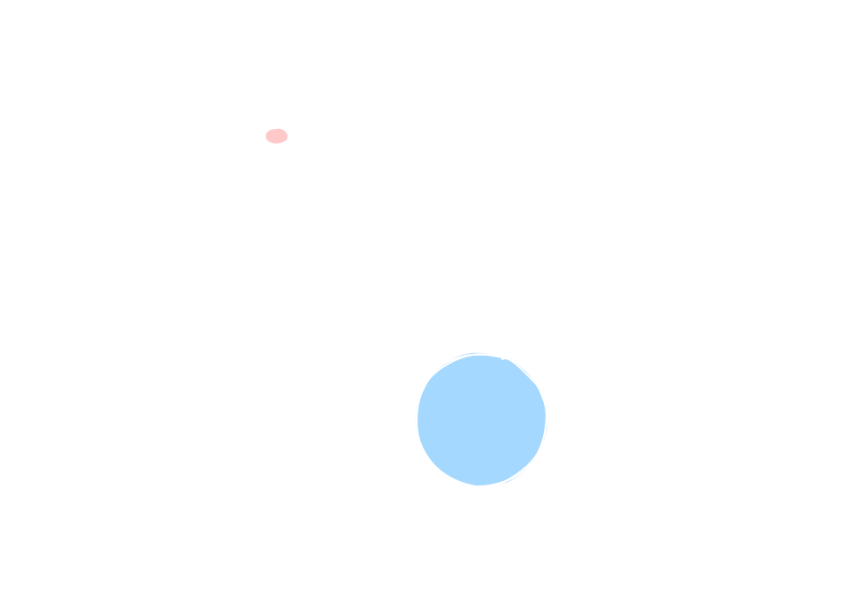Diagrama Competição e Autenticidade
